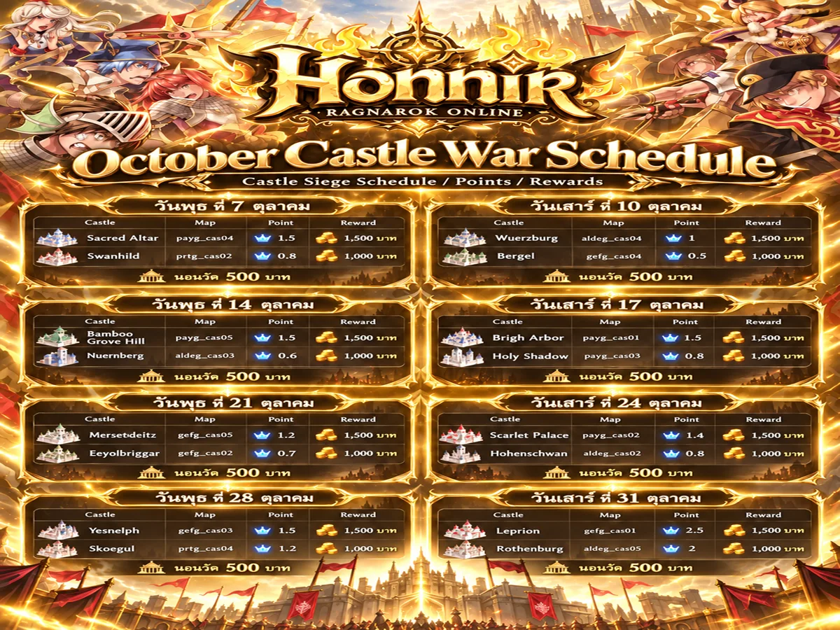 GUILD WAR SEASON SS 2